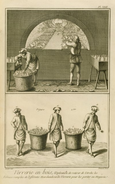 Glassmaking: Collection of Glasses for Transportation to the Shop, from the 